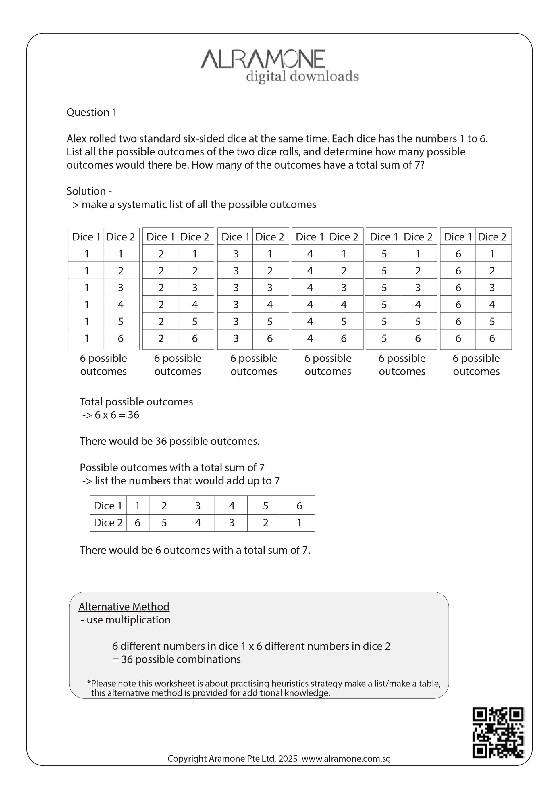 An example Singapore Math word problem showing the solution using heuristic strategy listing all possible outcomes to solve