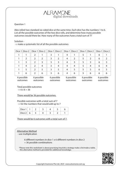 An example Singapore Math word problem showing the solution using heuristic strategy listing all possible outcomes to solve