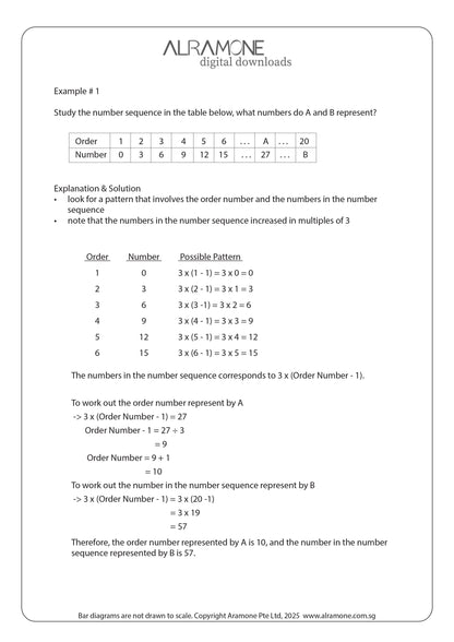 A math word problem showing how to solve number sequence question using inductive reasoning
